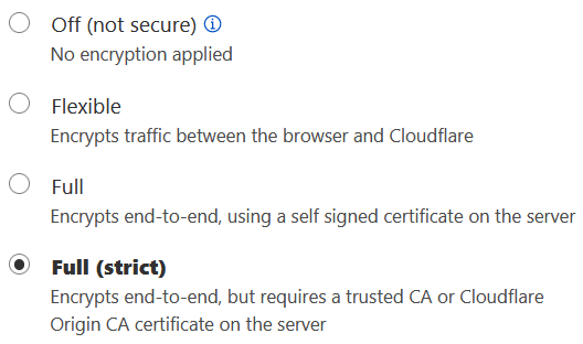 Screenshot of Cloudflare encryption mode